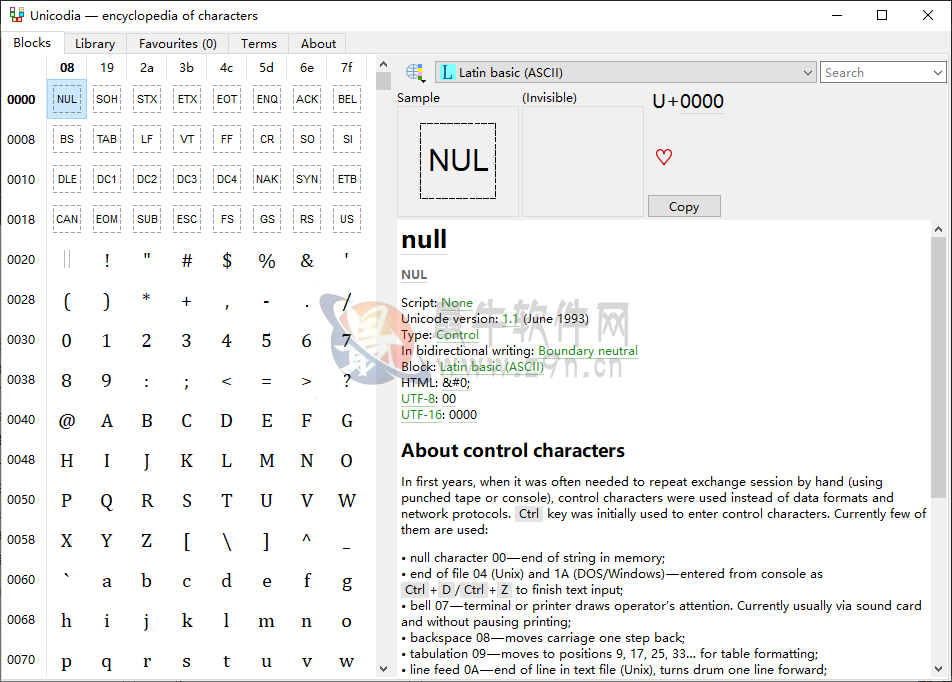 Unicodia(Unicode字符查询工具) v2.11.6 绿色版